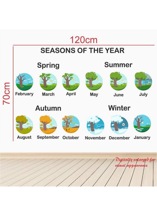 StickMe '4 Seasons in A Year - Kids - Learning - Education - Nursery School - Kinder Garden - Baby Wall Sticker' -SM650 (Multi Colour, Vinyl - 120cm X 60 cm)