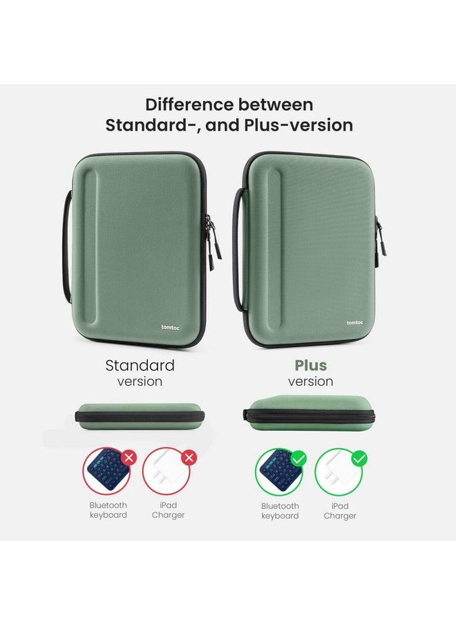 tomtoc EVA Portfolio Case for 10.9-inch New iPad Air 5th Gen 2022, 11-inch iPad Pro M1&M2 2018-2022, 10.9-in/10.2-in iPad 10/9, Carrying Storage Sleeve Bag with Accessories Compartment,Cactus Green