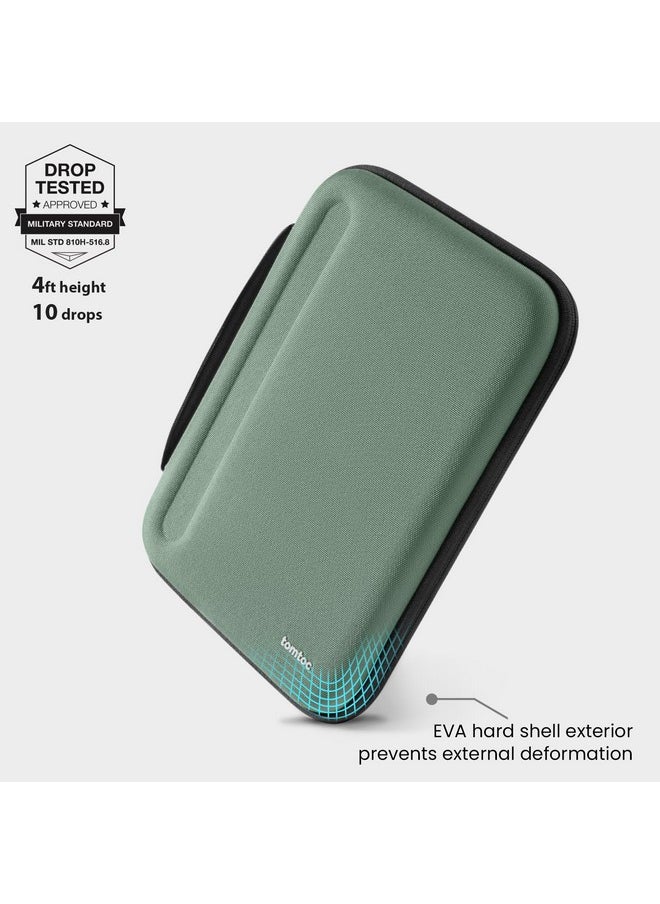 tomtoc EVA Portfolio Case for 10.9-inch New iPad Air 5th Gen 2022, 11-inch iPad Pro M1&M2 2018-2022, 10.9-in/10.2-in iPad 10/9, Carrying Storage Sleeve Bag with Accessories Compartment,Cactus Green