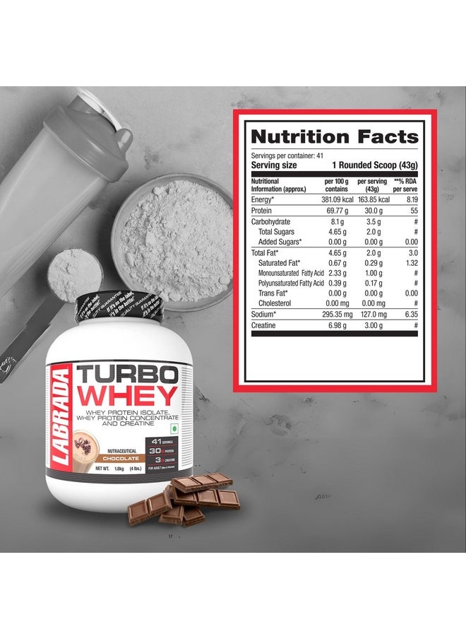 Turbo Whey (Whey Protein Isolate, Whey Protein Concentrate And Creatine, 30G Protein, 41 Servings) - (1.8Kg) (Chocolate)