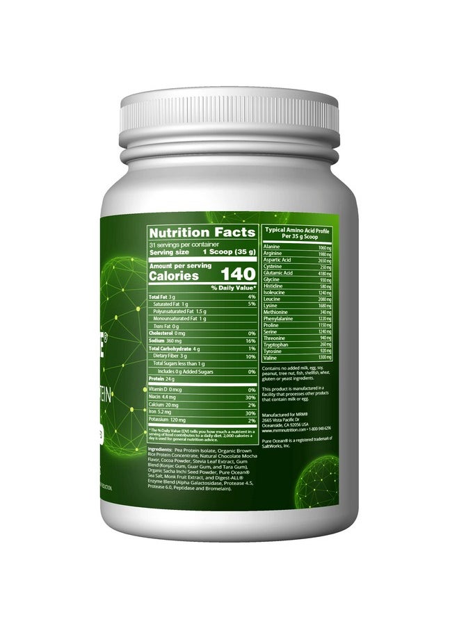 MRM Nutrition Veggie Elite Performance Protein | Chocolate Mocha Flavored| Plant-Based Protein| Easy to Digest | with BCAAs| Vegan + Gluten-Free | Clinically Tested| Digestive enzymes | 30 Servings