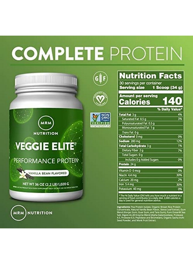 MRM Nutrition Veggie Elite Performance Protein | Chocolate Mocha Flavored| Plant-Based Protein| Easy to Digest | with BCAAs| Vegan + Gluten-Free | Clinically Tested| Digestive enzymes | 30 Servings