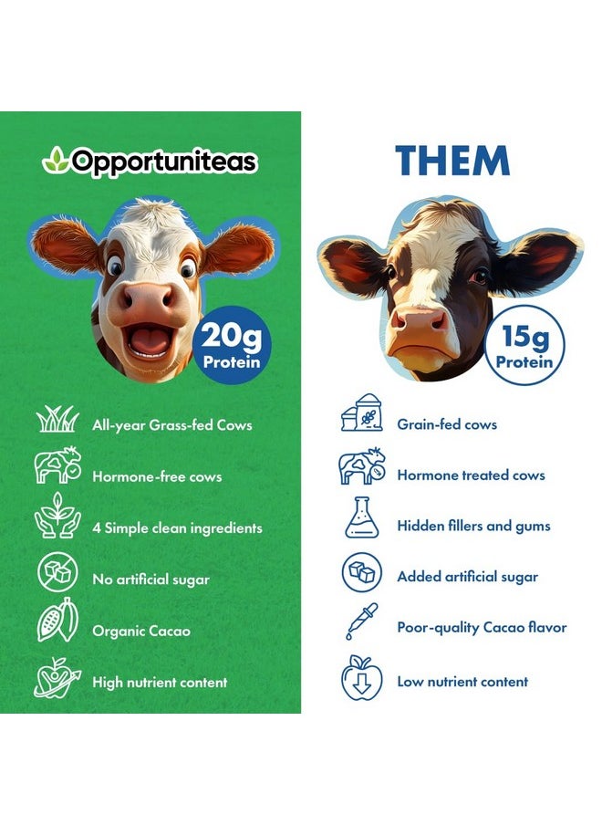 Opportuniteas Grass Fed Whey Protein Powder Concentrate - Chocolate - Pure Protein Supplement - Non GMO, Hormone Free & Gluten Free - 1lb