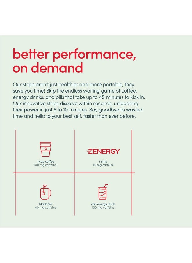Zenergy Energy Oral Strips - Mint Flavor | 40Mg Caffeine + 30Mg L-Theanine + 100% Vitamin B6 & B12 | 0 Sugar, 0 Calories, 0 Gluten, 0 Aspartame, Vegan, Plant-Based, Instant Action | 1 Tin = 30 Strips