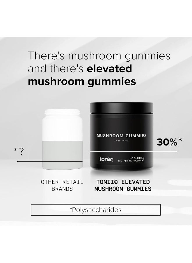 5,000Mg Highly Potent Mushroom Gummies With Lion'S Mane 10:1 Ultra Concentrated Extract