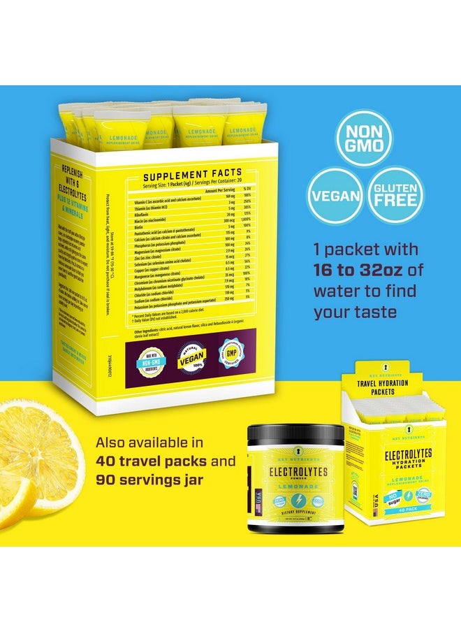 Key Nutrients Multivitamin Electrolytes Hydration Packets - Refreshing Lemonade Post Workout And Recovery 40 Pack - Travel Hydration Powder - No Sugar, No Calories