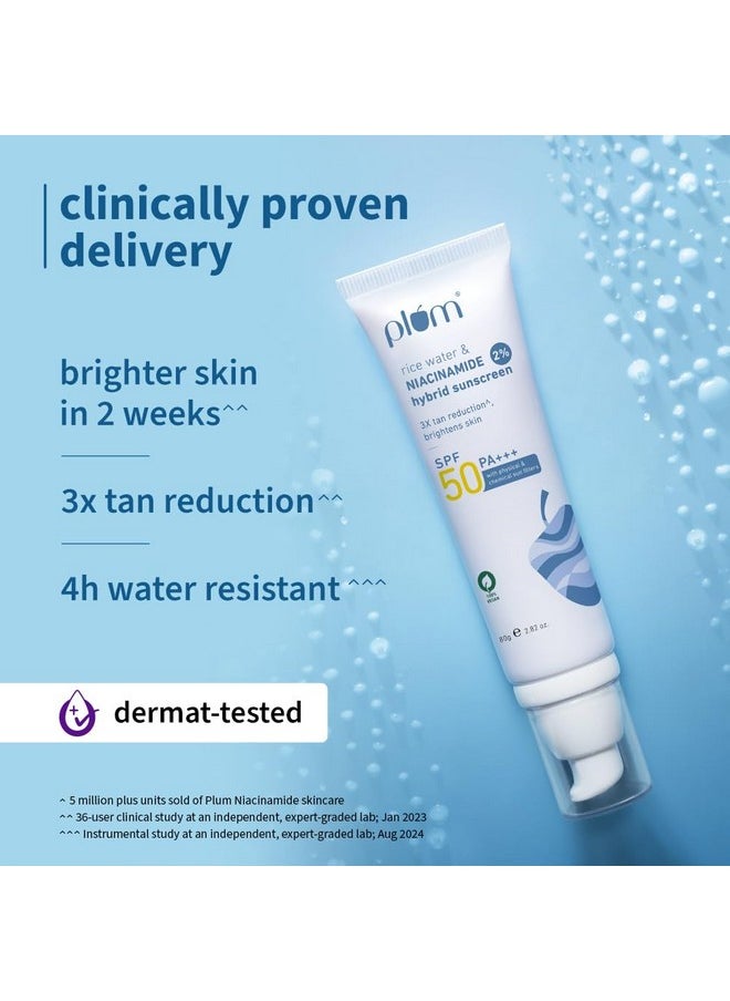 Plum 2% Niacinamide Sunscreen SPF 50 PA+++ With Rice Water | 4 Hrs Water Resistance | 3x Tan Reduction & Brightens | No White Cast, Lightweight, Non-Sticky | Dermatologically Tested | Women & Men | 100% Vegan | 80 g