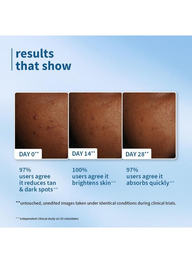 Plum 2% Niacinamide Sunscreen SPF 50 PA+++ With Rice Water | 4 Hrs Water Resistance | 3x Tan Reduction & Brightens | No White Cast, Lightweight, Non-Sticky | Dermatologically Tested | Women & Men | 100% Vegan | 80 g