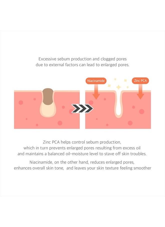 15% Niacinamide Purity Serum - 15% Niacinamide included, Overall skintone and texture improvement, Pore care, Serum control with Zinc. Vegan formula, Korean skincare