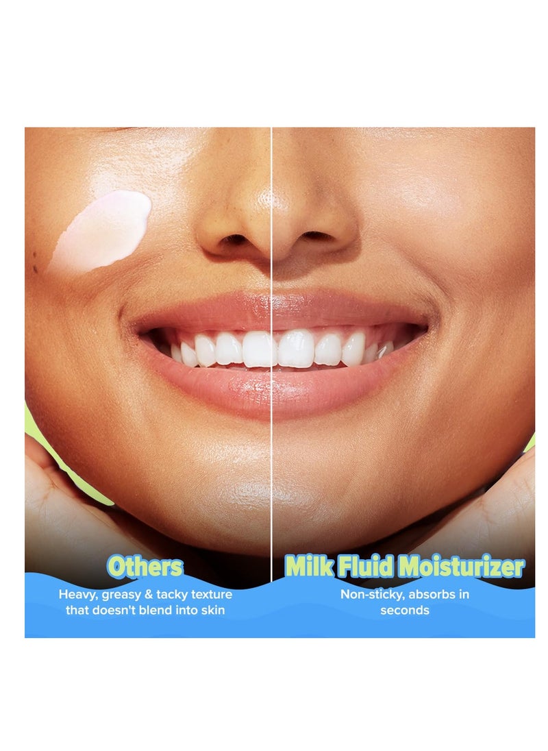 Aqualogica 5 Barrier+ Milk Fluid Moisturizer with Avocado & Ceramides | Lightweight Milk-Like Texture | Repairs & Strengthens Skin Barrier | 48Hr Deep Moisturization I For Dry To Sensitive Skin | Non Sticky, Quick Absorbing & Hydrating | 70 ml