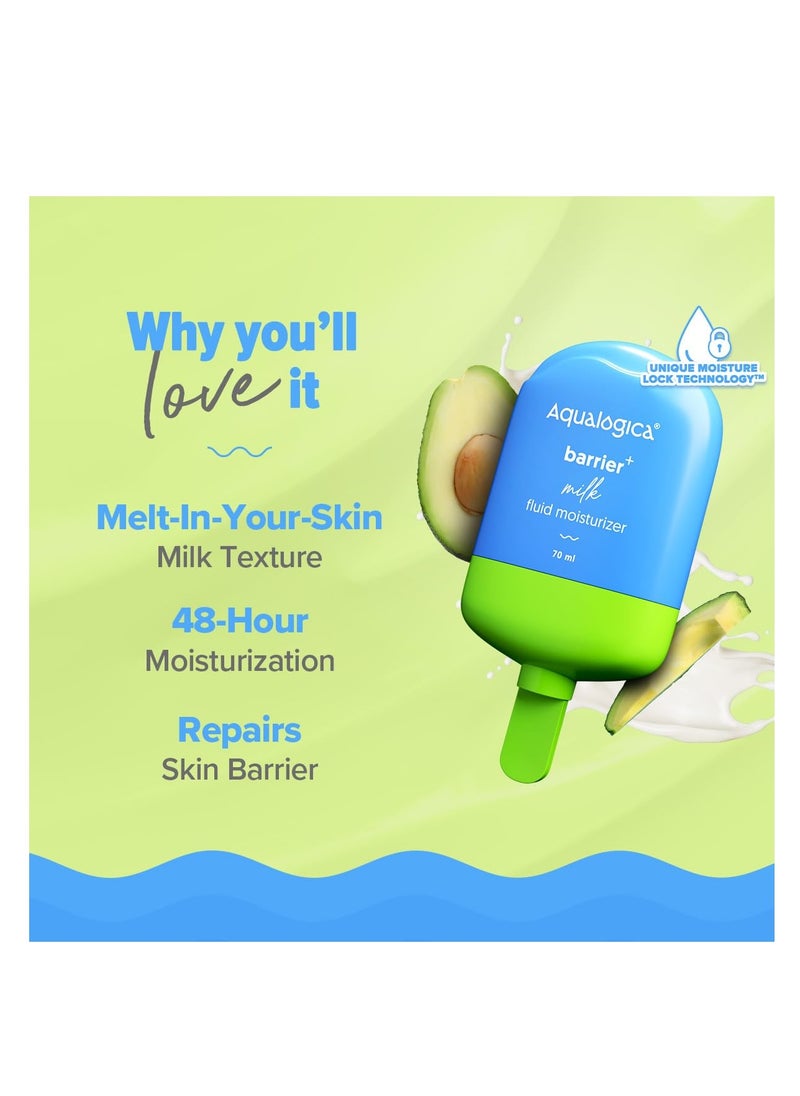 Aqualogica 5 Barrier+ Milk Fluid Moisturizer with Avocado & Ceramides | Lightweight Milk-Like Texture | Repairs & Strengthens Skin Barrier | 48Hr Deep Moisturization I For Dry To Sensitive Skin | Non Sticky, Quick Absorbing & Hydrating | 70 ml