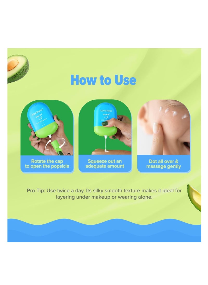 Aqualogica 5 Barrier+ Milk Fluid Moisturizer with Avocado & Ceramides | Lightweight Milk-Like Texture | Repairs & Strengthens Skin Barrier | 48Hr Deep Moisturization I For Dry To Sensitive Skin | Non Sticky, Quick Absorbing & Hydrating | 70 ml