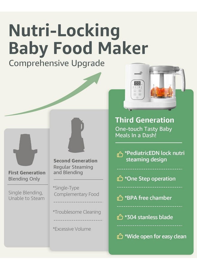 GROWNSY Baby Food Maker | Baby food Processor | All-in-One Baby Food Puree Blender Steamer Grinder Mills Machine Auto Cooking & Grinding with Self Cleans Touch Screen LCD Display, BPA Free