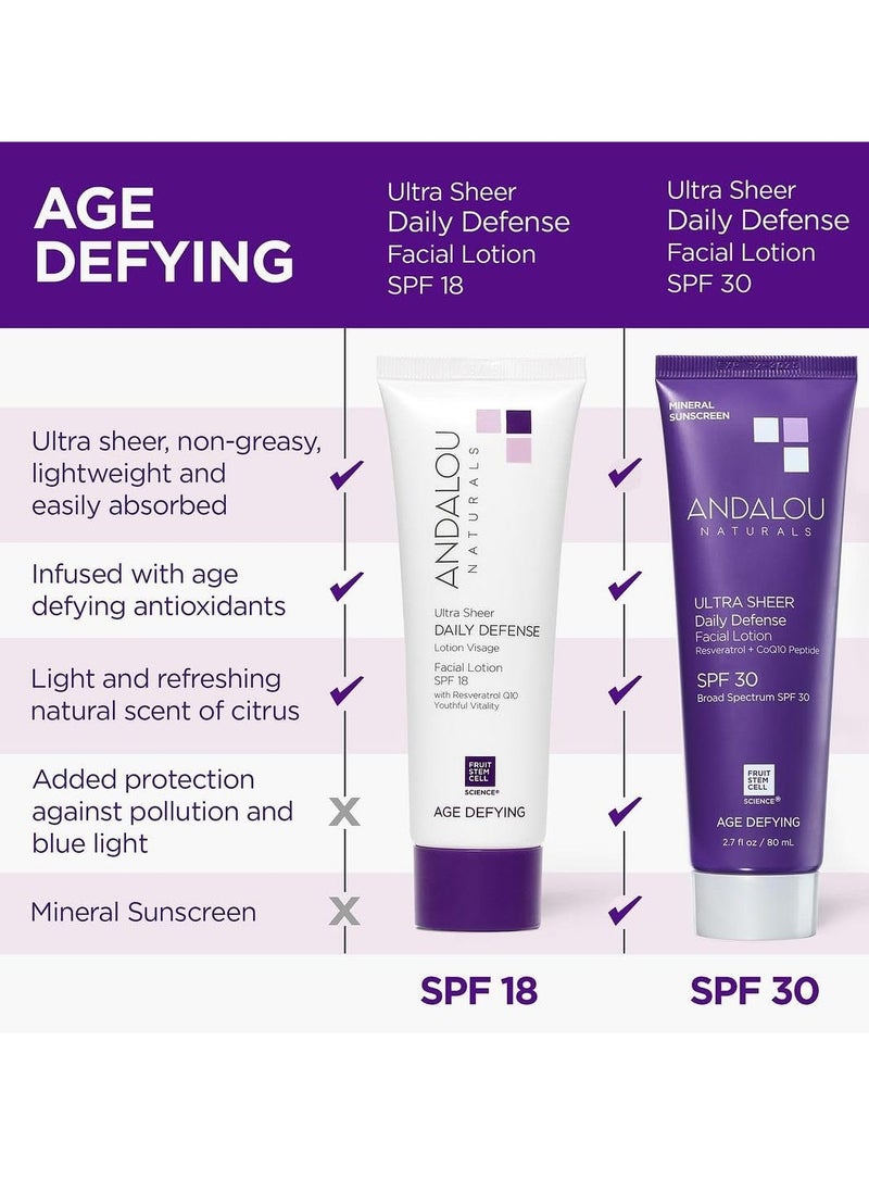 Andalou Naturals Ultra Sheer Daily Defense Facial Lotion, SPF 18, 2.7 oz, with Resveratrol CoQ10 and Antioxidants, Lightweight, Hydrating Facial Moisturizer