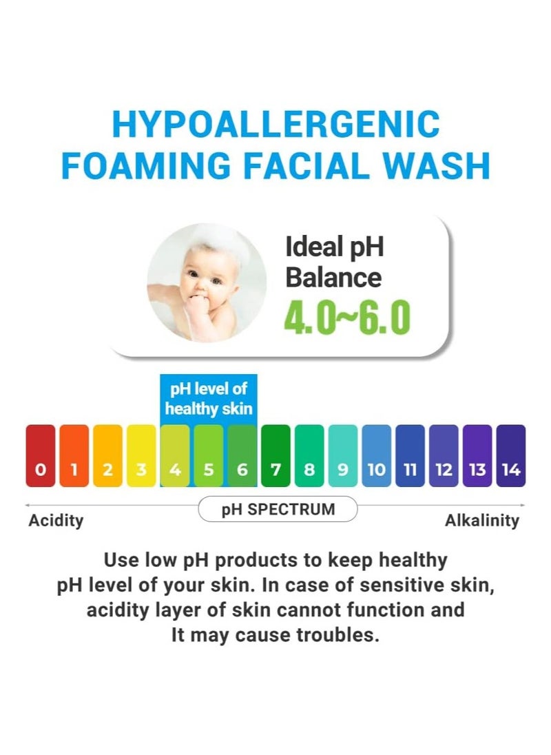 Atopalm Facial Foam Wash - pH Balanced Bubble Cleanser, Tear Free, Sulfate ,Paraben Free, Hypoallergenic for Sensitive Skin, EWG Green Grade, Foaming Facial Cleanser 5.07 Fl Oz, 150ml