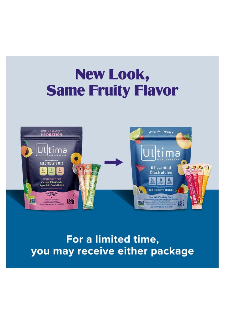 Daily Electrolyte Powder Drink Mix – Mocktini Variety, 16 Stickpacks – Hydration Packets with 6 Key Electrolytes and Trace Minerals – Keto Friendly, Non-GMO and Sugar-Free