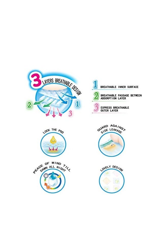 Merries Kao Baby Diapers Merries Infant Diaper S54 4-8kg ,Pack of 3