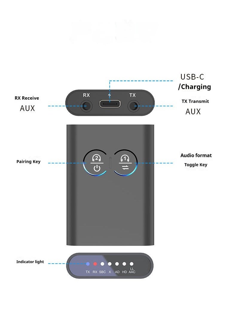 Bluetooth 5.3 Audio Transmitter Receiver Dual Device Connection Supports aptX 2 in 1 Transmitter Receiver