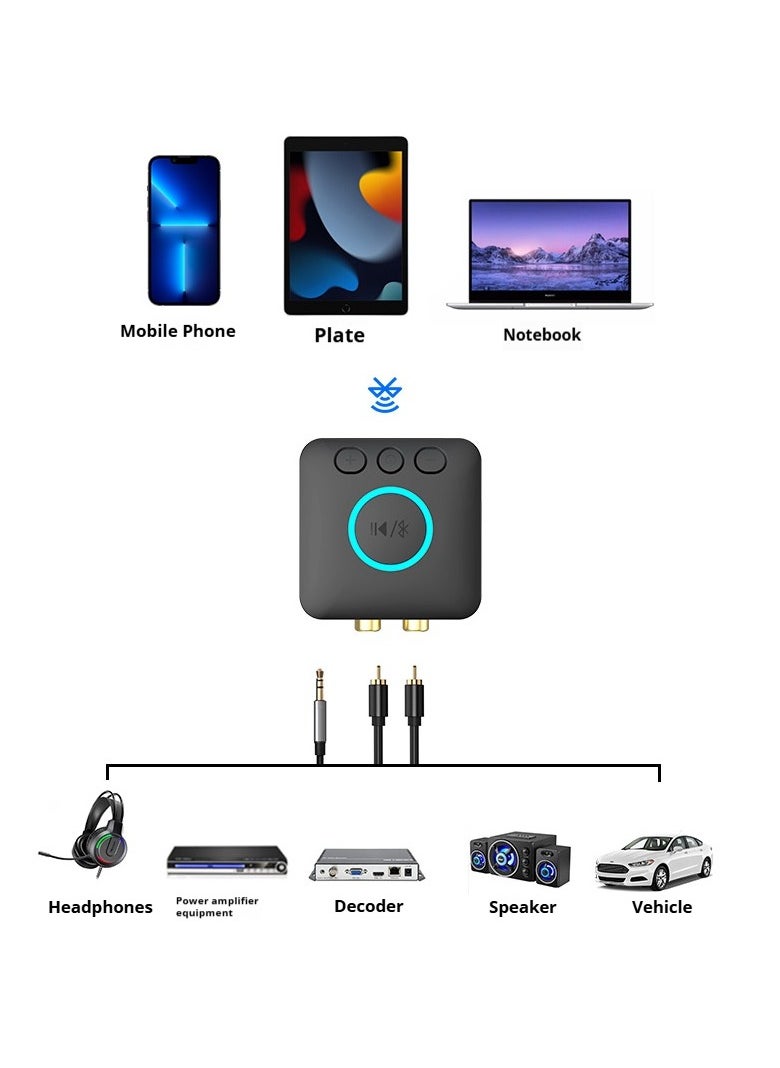 Bluetooth 5.1 Receiver Convert Old Stereo Amplifiers to Wireless Audio Players with Lossless Sound Quality