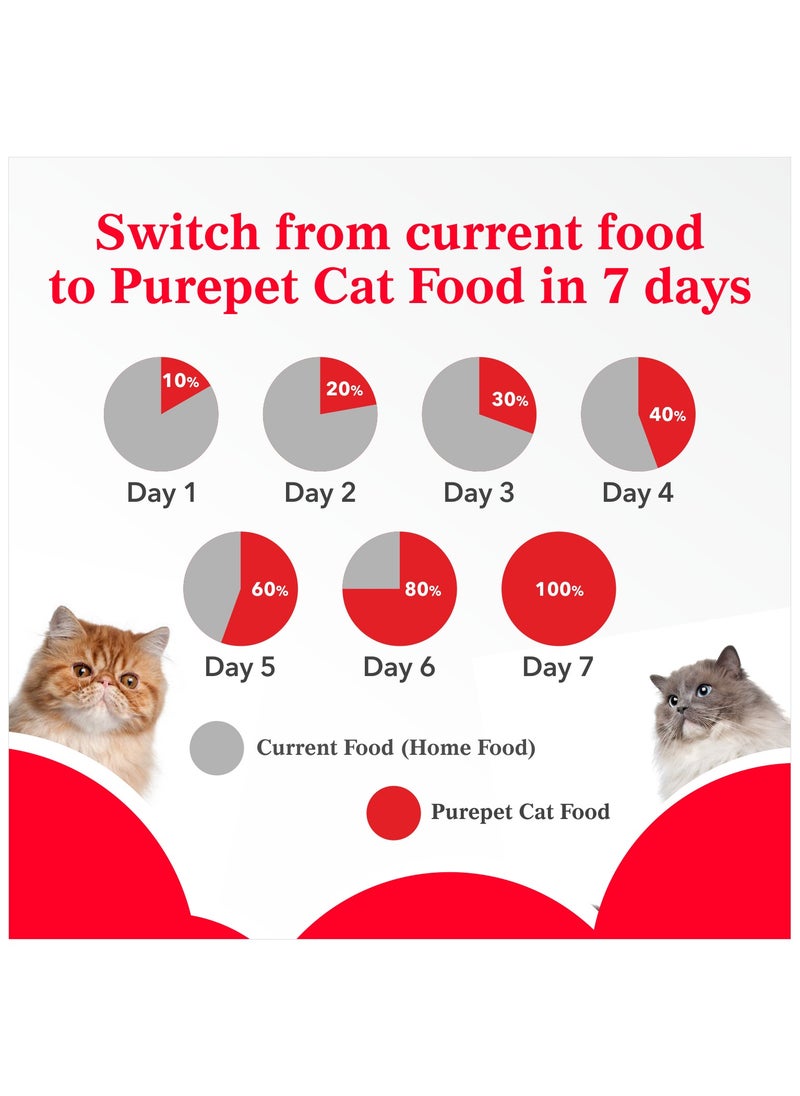 Persian Adult Dry Cat Food  Ocean Fish 7Kg