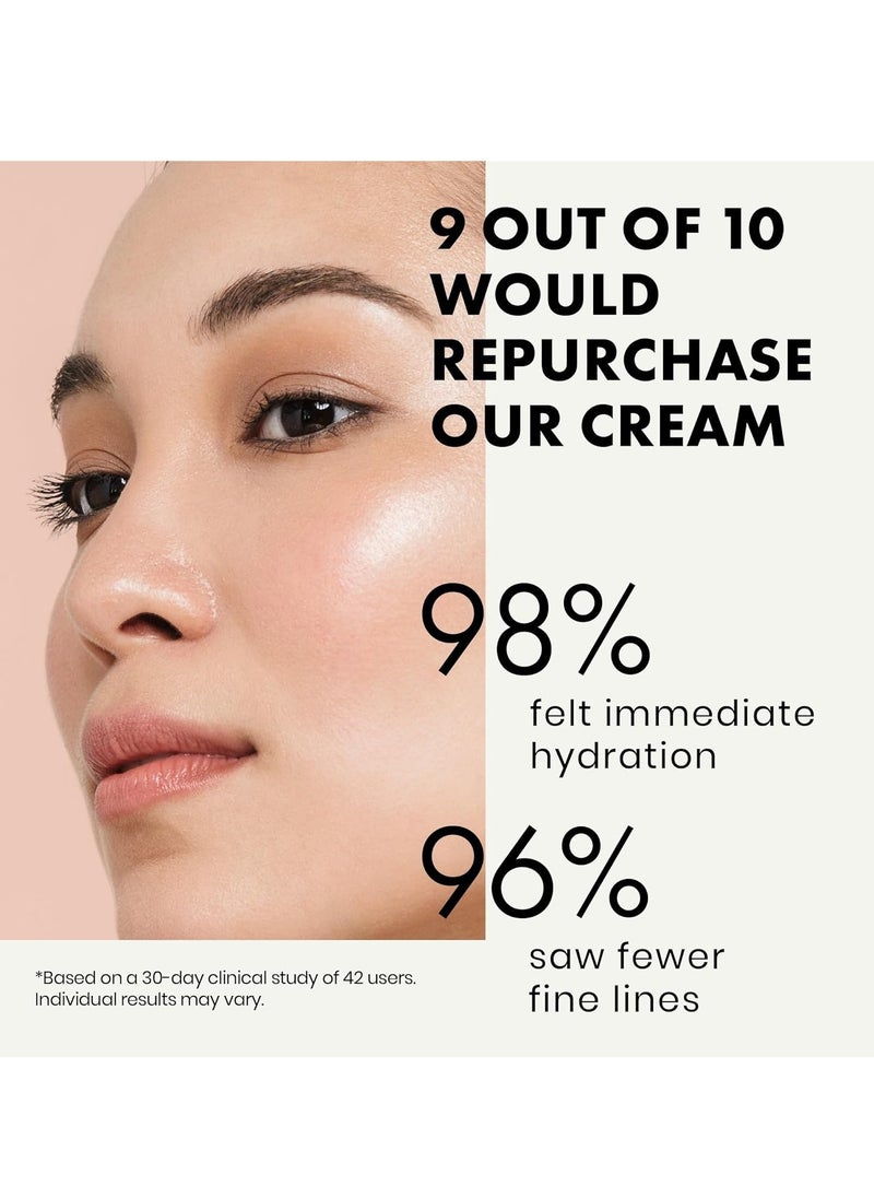 Hyaluronic Acid Face Moisturizer for Women and Men - Anti Aging Face Lotion Facial Moisturizer, Anti Wrinkle Hydrating Face Cream, Antiaging Hydrating Moisturizer, Day and Night Hyaluronic Cream