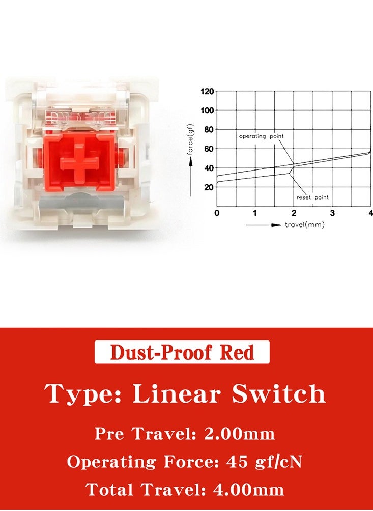 110pcs Outemu Mechanical Keyboard Switch Dust-proof Red Switch 3-pin Clicky Linear Tactile Switch RGB LED SMD Game Console With MX Switch