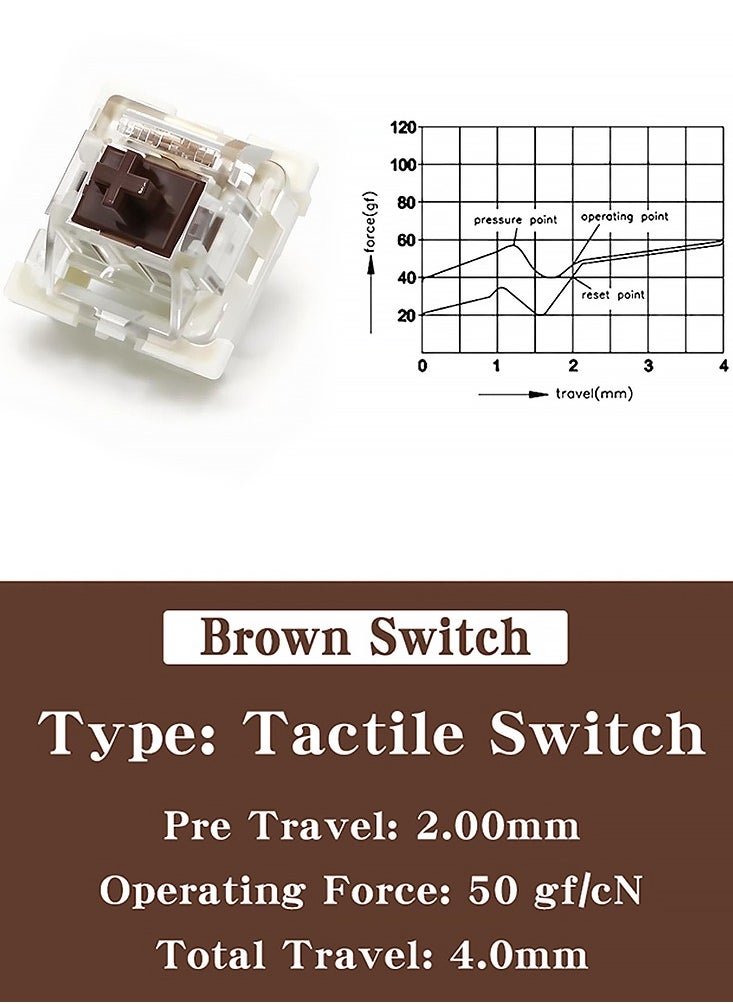 110Pcs Mechanical Keyboards Switch Brown Gaming Switch Outemu Switch for Keyboard 3Pin Linear Tactile Clicky Switches