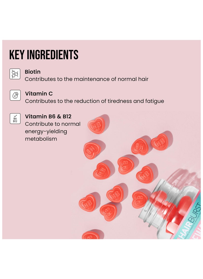 Chewable Hair Vitamins - Hair Growth Supplements For Both Men And Women - With Biotin - Reduces Breakage, Promotes Longer, Stronger, Healthier, Thicker Hair - 60 Gummies - 30 Day Supply