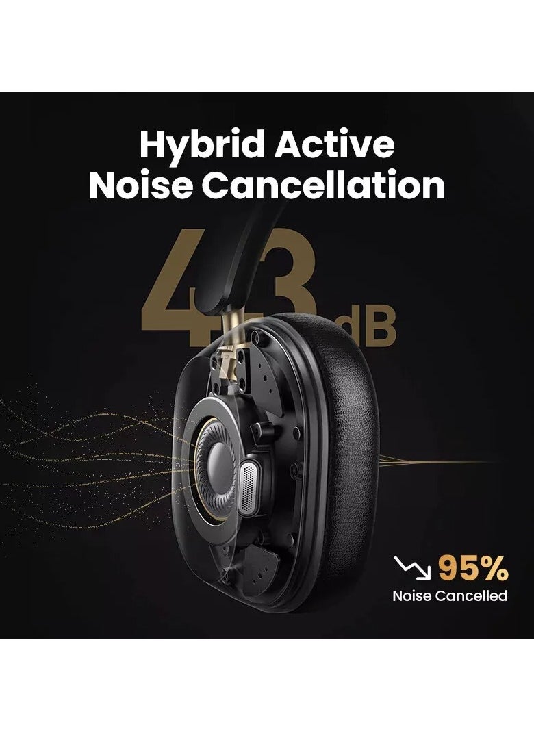 Ugreen HiTune Max5c ANC Wireless Bluetooth 5.4 Headphones