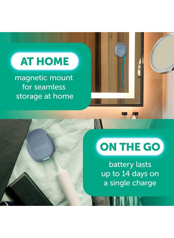 Steripod Brand Portable UV Toothbrush Sanitizer Clip, Reduces Harmful Microorganisms, Rechargeable, Slate, 1 Count