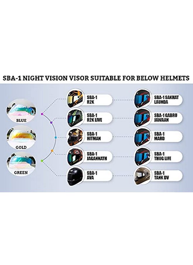 Steelbird SBA-1 Helmet Visor Compatible for All SBA-1 Model Helmets (Night Vision Rainbow Visor)