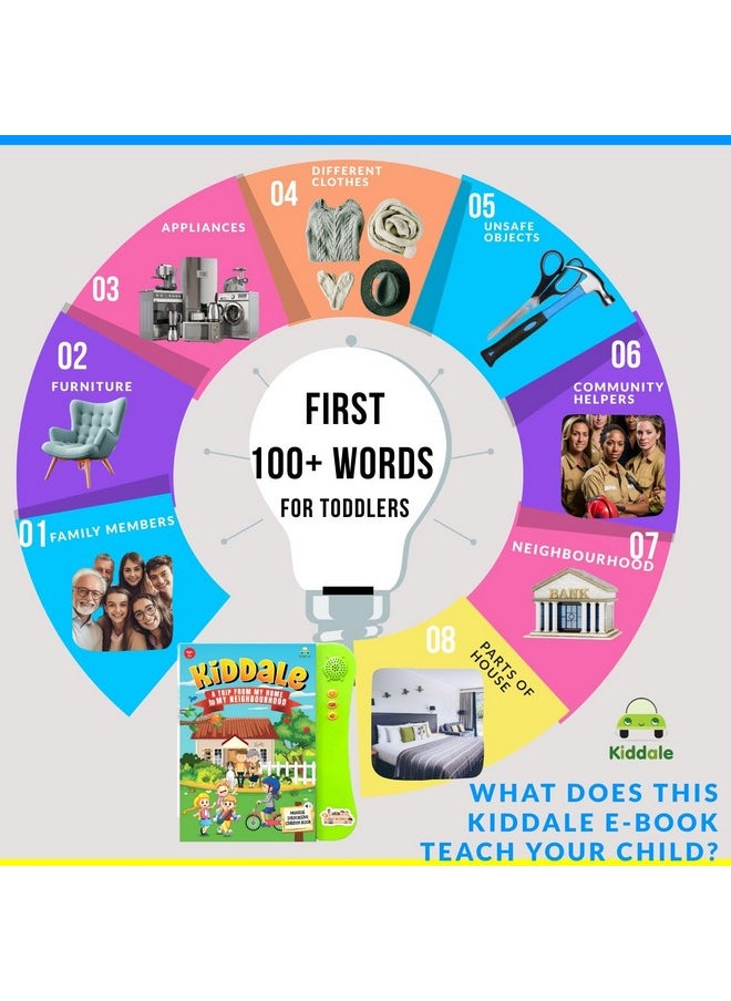 Kiddale First 100+ Words Picture & Audio Book with Rhymes and Stories| Boost Toddler Vocabulary in 30 min Through Self-Learning Audio