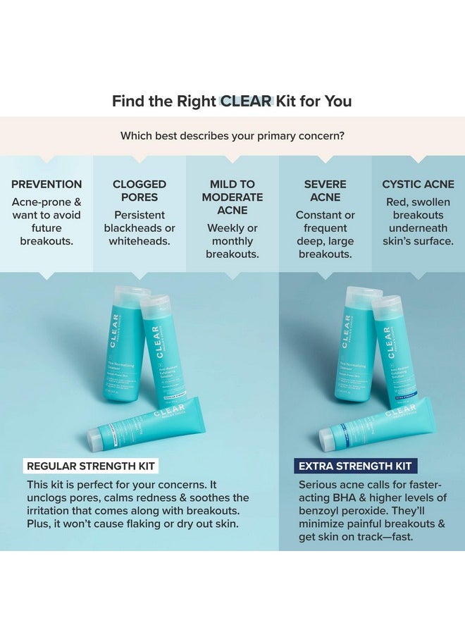 Paula's Choice CLEAR Extra Strength Acne Kit, 2% Salicylic Acid & 5% Benzoyl Peroxide for Severe Acne, Redness Relief, PACKAGING MAY VARY