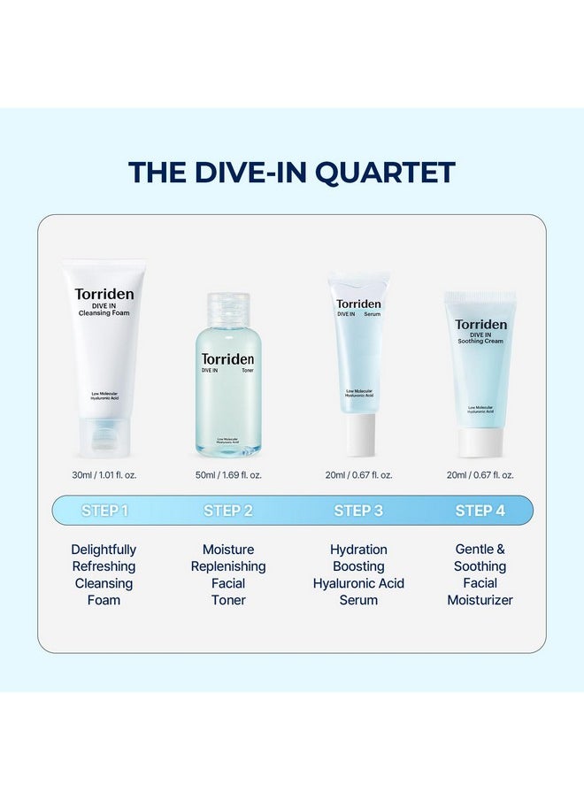 Torriden DIVE-IN Trial Kit, Hyaluronic Acid Infused Daily Skincare Kit - 4 Step Regimen with Foam Cleanser, Facial Toner, Serum, and Cream | Vegan, Hypoallergenic Korean Skin Care