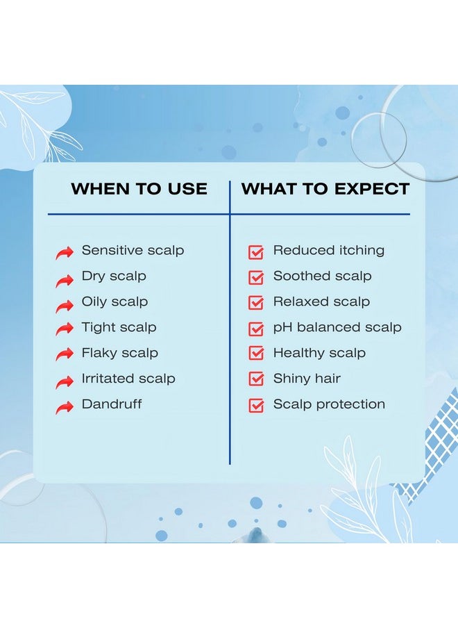 Mediceuticals Therapeutic Conditioner - All Skin Types - Sensitive Dry Scalp - Oily Scalp - Reduces Itching - Flaky Scalp 8.45oz (250ml)