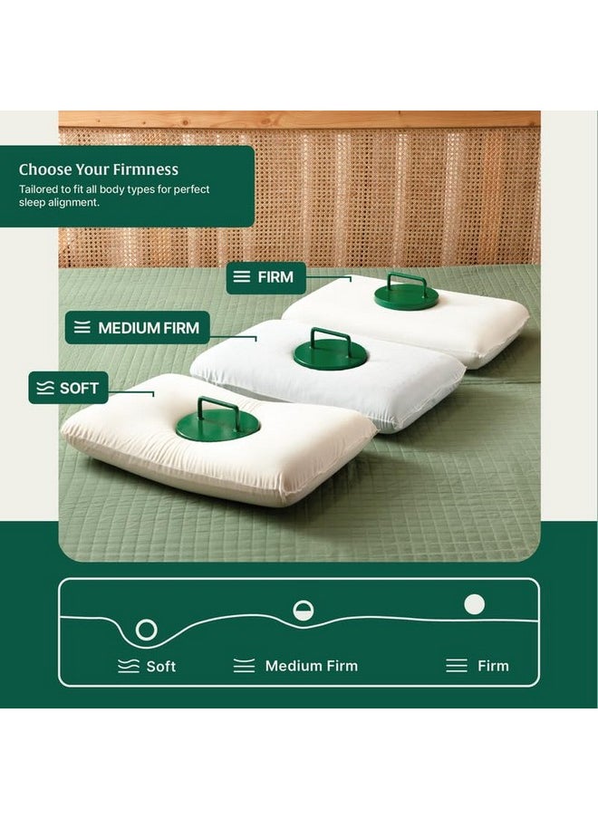 The White Willow Pillow for Neck Pain Relief-HR Hard Memory Foam Pillow-Orthopedic Bed Pillow for Sleeping-Cervical Pillow for Neck & Shoulder Pain-Firm Pillow for Back Pain-King Size-5