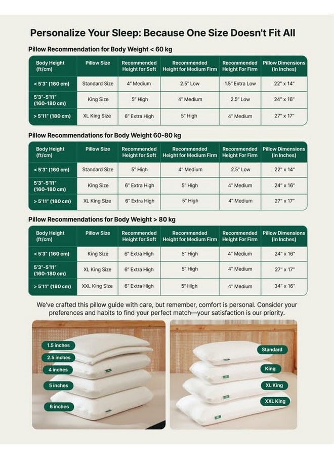 The White Willow Pillow for Neck Pain Relief-HR Hard Memory Foam Pillow-Orthopedic Bed Pillow for Sleeping-Cervical Pillow for Neck & Shoulder Pain-Firm Pillow for Back Pain-King Size-5