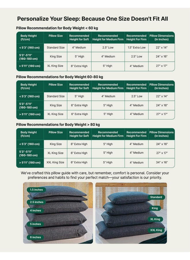 The White Willow Slim Pillow for Neck Pain Relief-Orthopedic Bed Pillow for Sleeping-Thin Pilllow-Cervical Pillow for Neck & Shoulder Pain-Medium Firm-Memory Foam Pillow Cool Gel-Standard Size-1.5