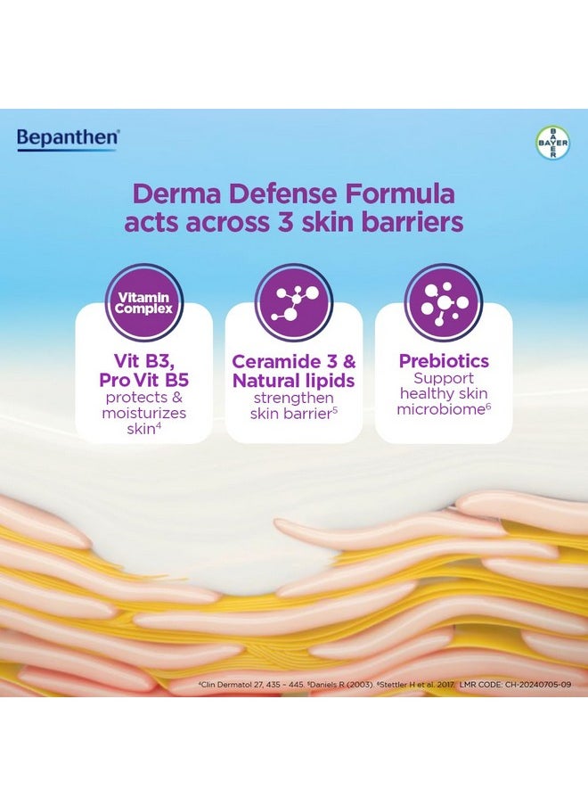 Bepanthen Sensi Control Daily Moisturizing Cream, Worlds No.1 Skincare Brand, For Dry & Sensitive Skin, 100 gm