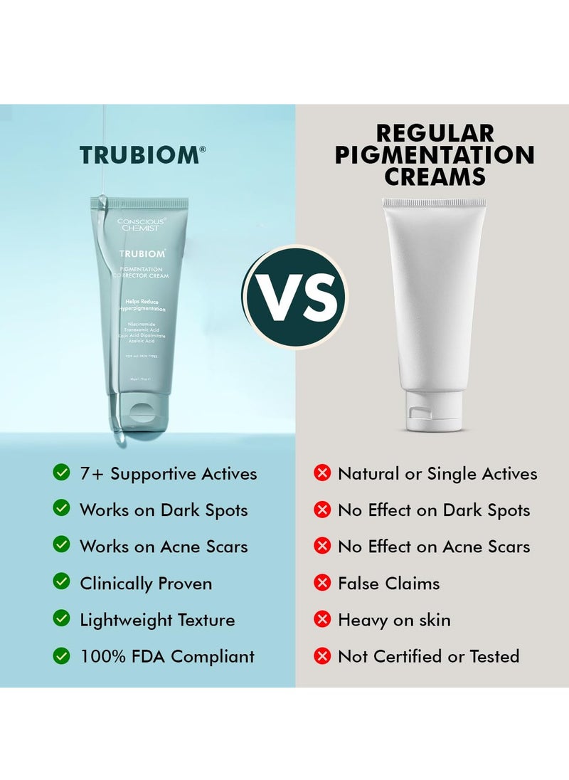 Conscious Chemist Kojic Acid Face Cream | 50g | Azelaic Acid Cream, Face Cream for Men & Women, Niacinamide & Tranexamic Acid, Anti Pigmentation Cream, Reduce Dark Spots, All Skin Type - Trubiom