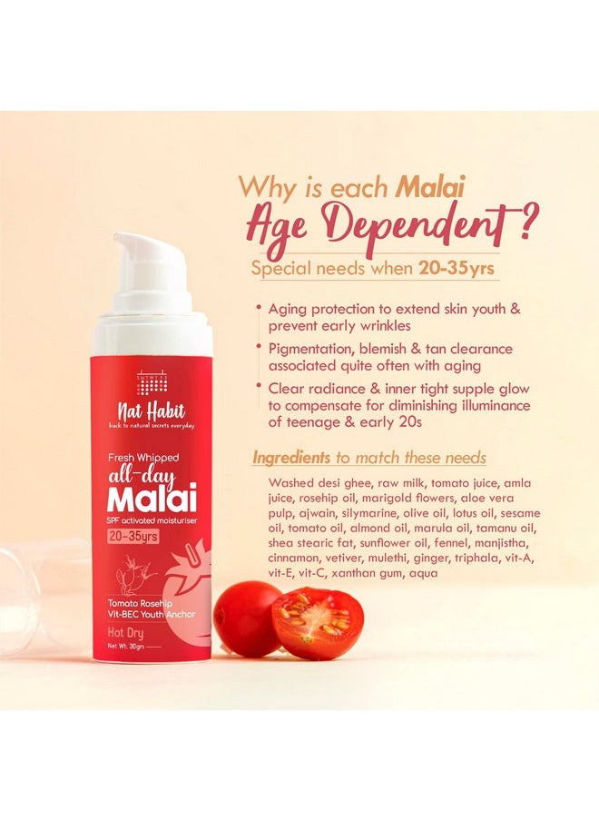 Nat Habit All-Day Face Moisturizer Fresh Whipped Tomato Rosehip Vit-BEC Youth Anchor Face Malai For Sun Protection In Hot and Dry Weather (Ages 20-35) - 30g
