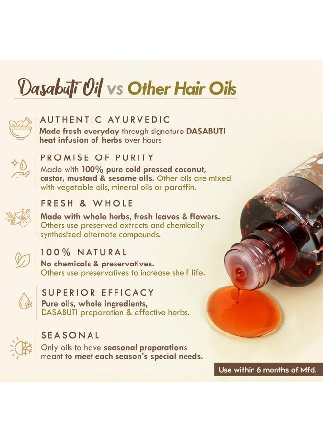 Nat Habit - Back To Natural Secrets Everyday Men's Revital Summer Dasabuti Hair Oil for Hairfall, Dandruff Control with 16 Herbs Soaked, Castor, Coconut -100 ml