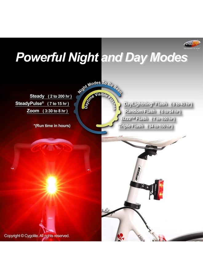 Hypershot - 350 Lumen Bike Tail Light- 7 Night & Daytime Modes-User Adjustable Flash Speeds- Compact & Durable-Ip64 Water Resistant-Secured Hard Mount-Usb Rechargeable-Great For Busy Streets