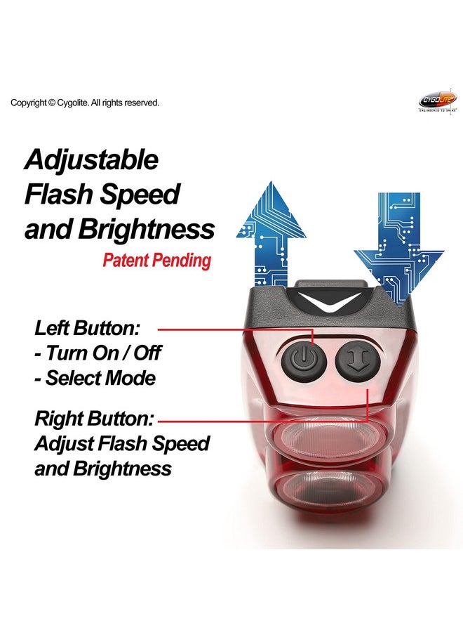 Hypershot - 350 Lumen Bike Tail Light- 7 Night & Daytime Modes-User Adjustable Flash Speeds- Compact & Durable-Ip64 Water Resistant-Secured Hard Mount-Usb Rechargeable-Great For Busy Streets