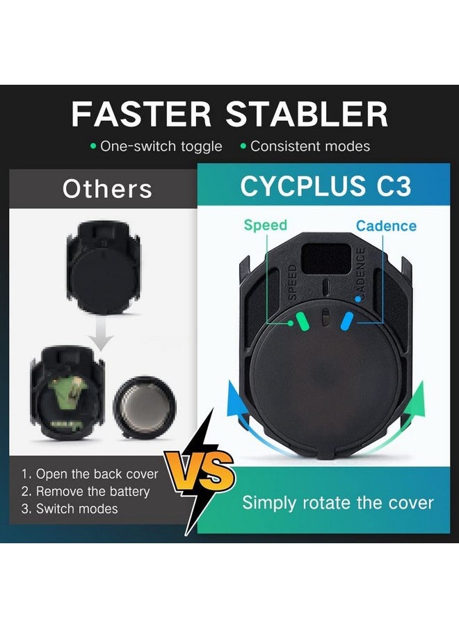 Cycling Speed And Cadence Sensor Bluetooth & Ant+ Wireless Bike Cadence Sensor Speed Ip67 Waterproof- C3 X 2