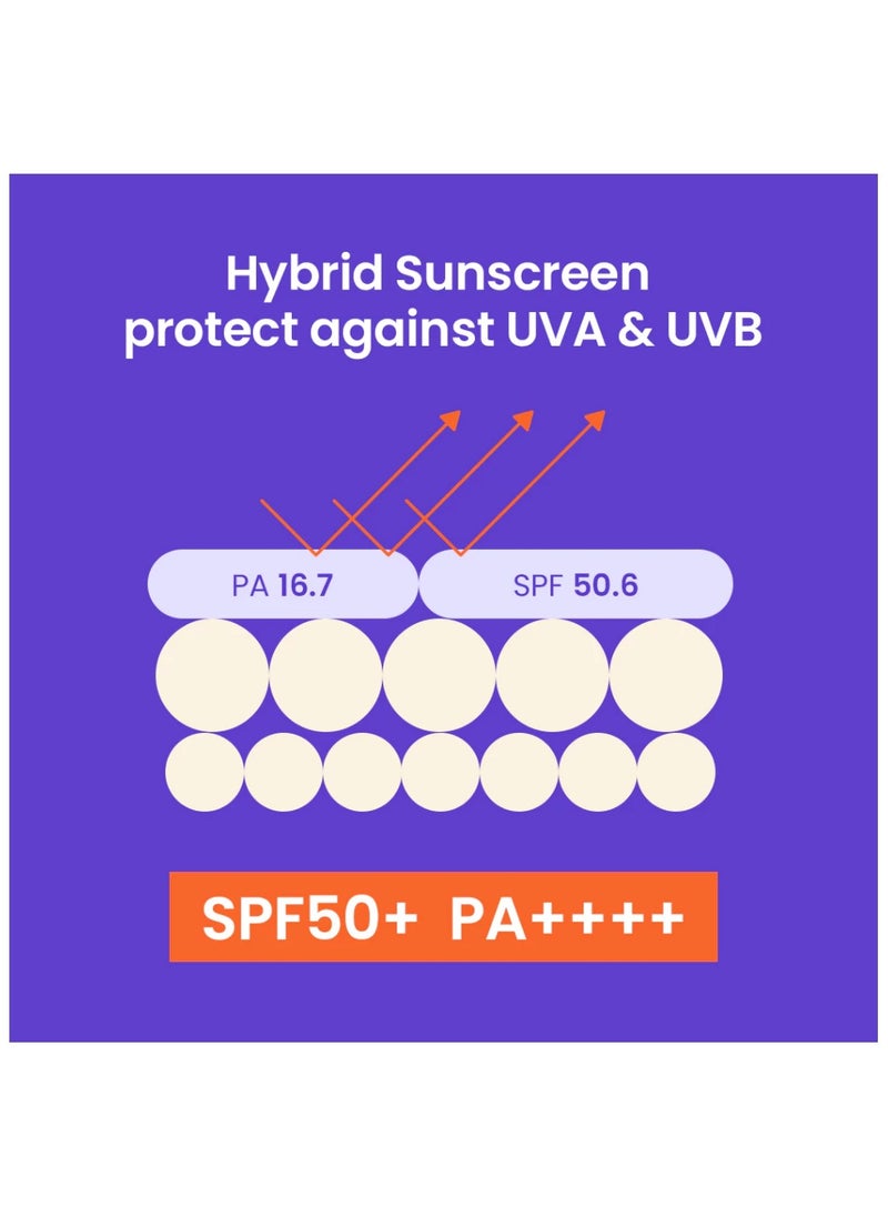 beplain Sunmuse Tone Up & Correcting Sunscreen SPF50+ PA++++ 50 ml