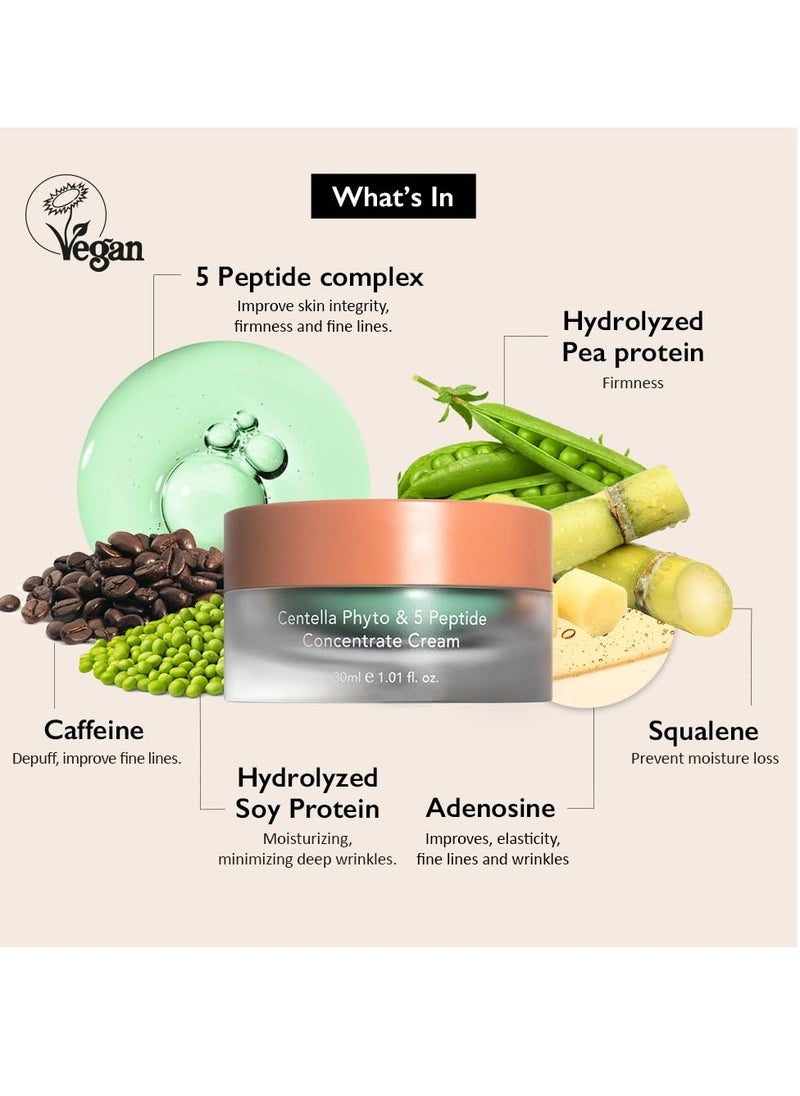HARUHARU Wonder Centella Phyto & 5 Peptide Concentrate Cream, Daily & Night Cream, Nourishing, Wrinkles improvement for all skin types, Vegan, Cruelty-Free 1.01 fl. Oz