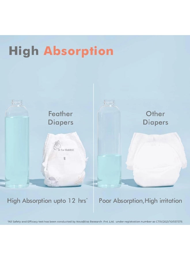 R for Rabbit Medium Size Premium Feather Diaper for Baby 7 to 12 kgs (26 Pack Offer)
