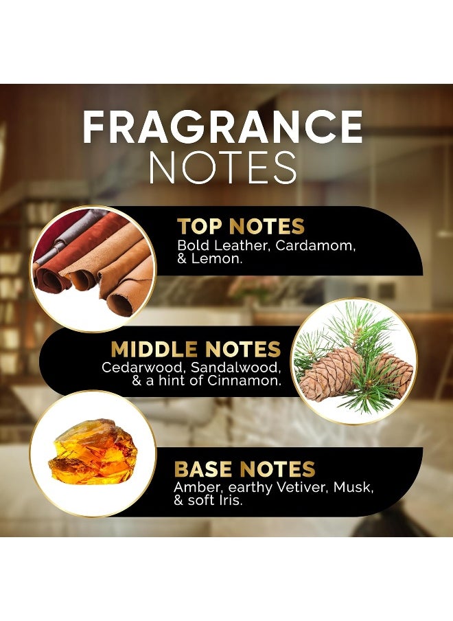 Signature Scents - Luxury Hotel Collection - Hotel Fragrance Oil - Diffuser Oil Blends for Aromatherapy (The Penthouse) 4.05 Fl Oz (120ml)