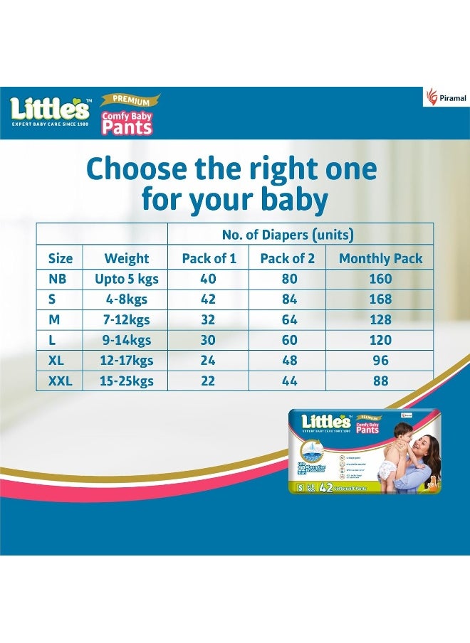 Little's Baby Pants Diapers with Wetness Indicator & 12 Hours Absorption, Small, White, 4 - 8 kg, 84 Count